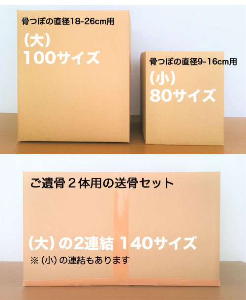送骨セットの種類
