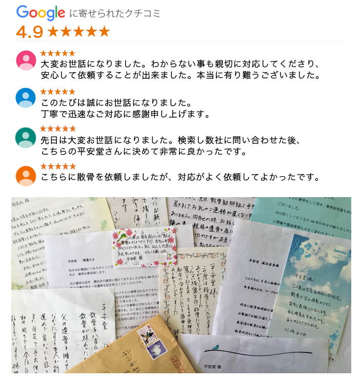 クチコミと手紙