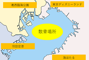 散骨した場所